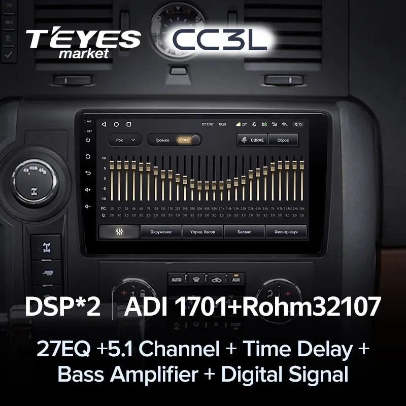 Комплект магнитолы TEYES CC3L 10.2" для Hummer H2