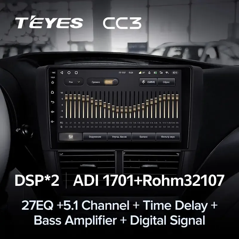 Комплект магнитолы TEYES CC3L 9.0" для Subaru Forester