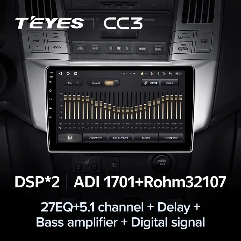 Комплект магнитолы TEYES CC3L 9.0" для Lexus RX