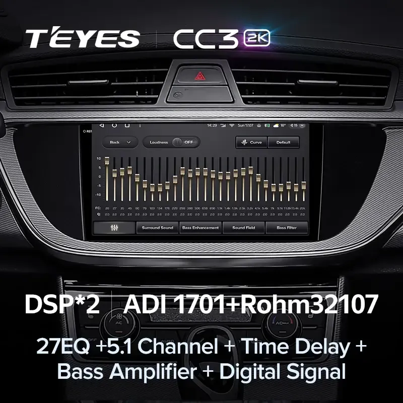 Комплект магнитолы TEYES CC3 2K 9.5" для Geely GS I 2016-2023