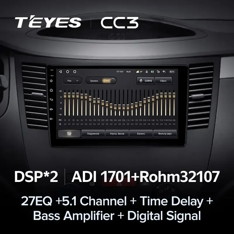 Комплект магнитолы TEYES CC3L 9.0" для Haima 3
