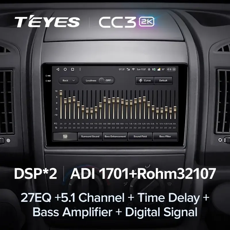 Комплект магнитолы TEYES CC3 2K 9.5" для FIAT Ducato