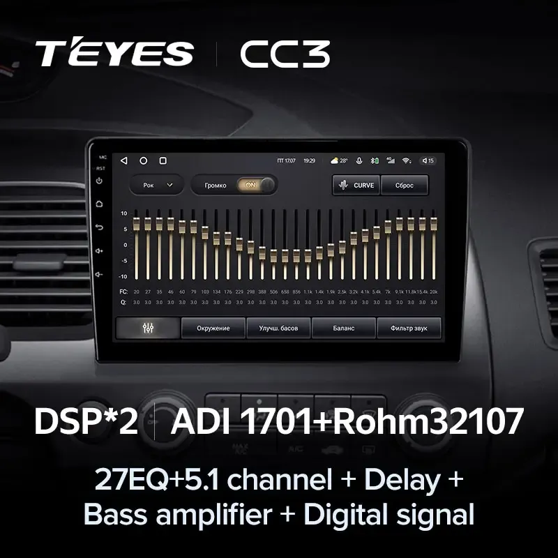 Комплект магнитолы TEYES CC3L 10.2" для Honda Civic