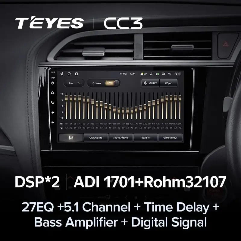 Комплект магнитолы TEYES CC3L 9.0" для Honda Shuttle