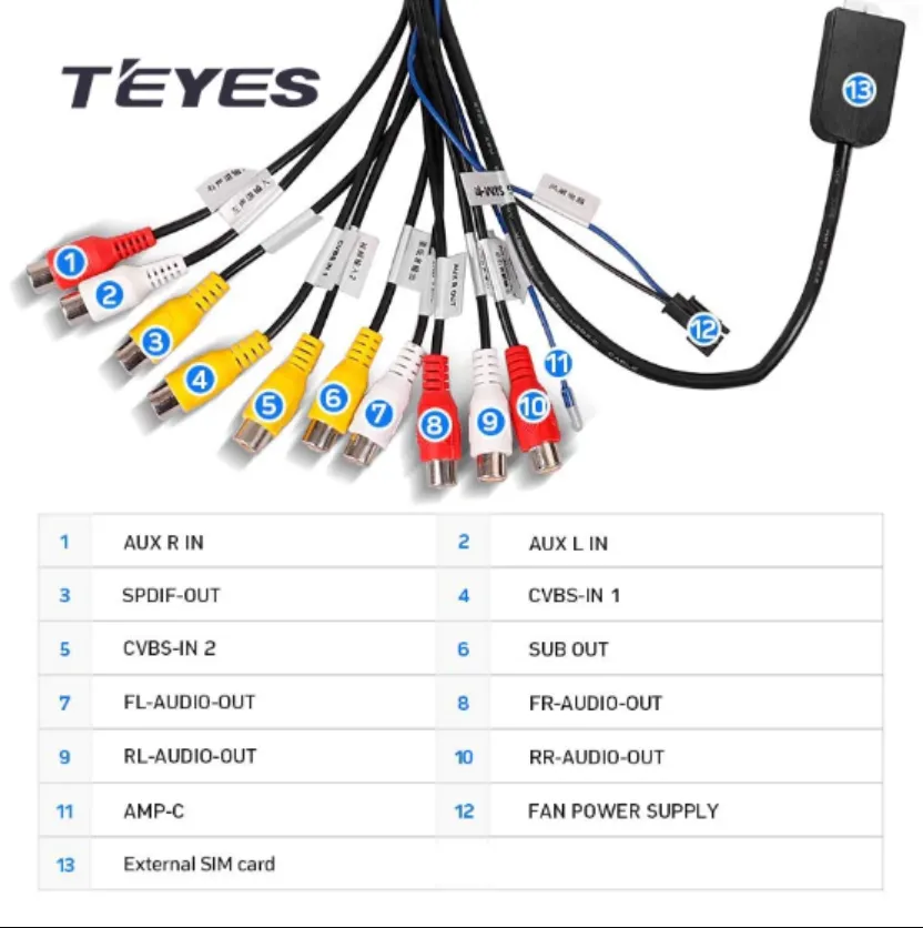 Провод RCA для магнитолы Teyes TPRO2 - фото