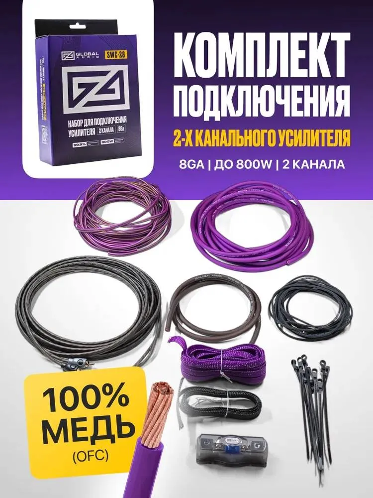 Установочный набор Global Audio SWC-28  - фото