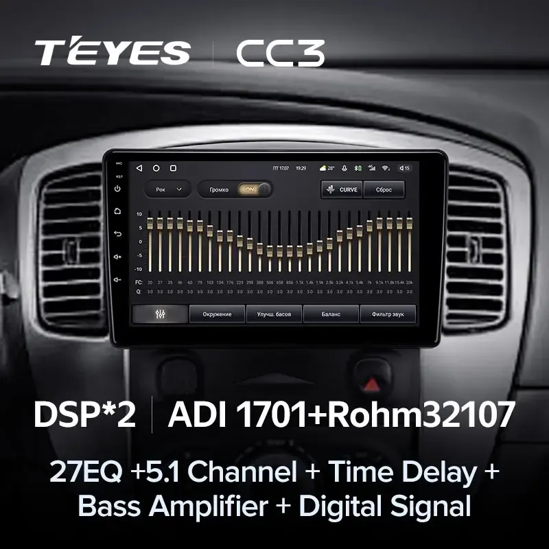 Комплект магнитолы TEYES CC3L 9.0" для Ford Escape