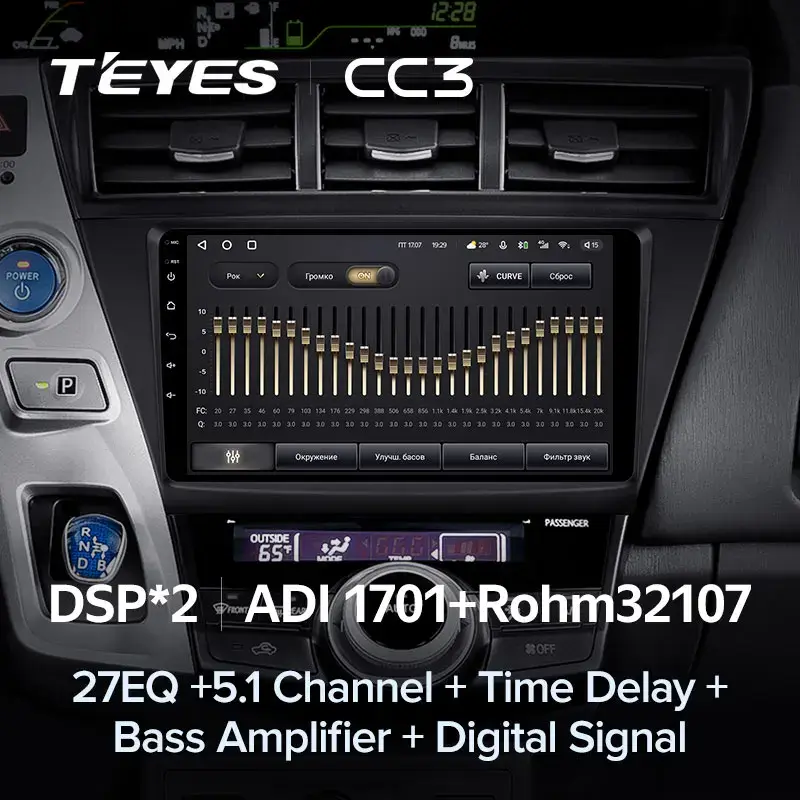 Комплект магнитолы TEYES CC3L 9.0" для Toyota Prius V