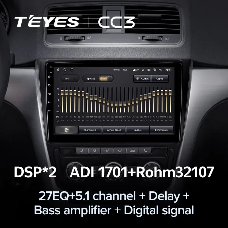 Комплект магнитолы TEYES CC3L 10.2" для Skoda Yeti