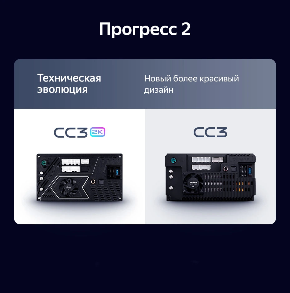 Комплект магнитолы TEYES CC3 2K 9.5" для Audi A4 B6 2000-2009
